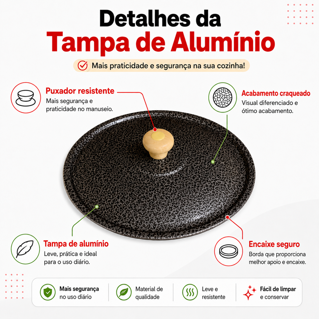 Jogo de 5 Tampas de Alumínio Leve