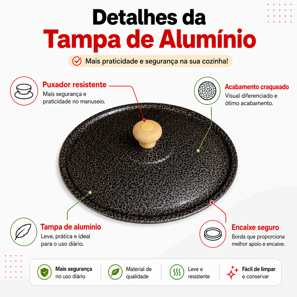 Jogo de 5 Tampas de Alumínio Leve
